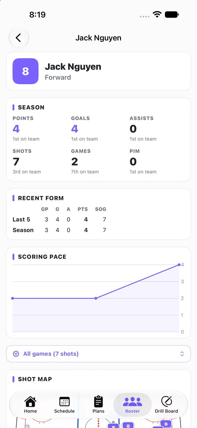Coachly on iPhone — Player profile